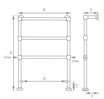 Beckingham Copper Heated Towel Rail