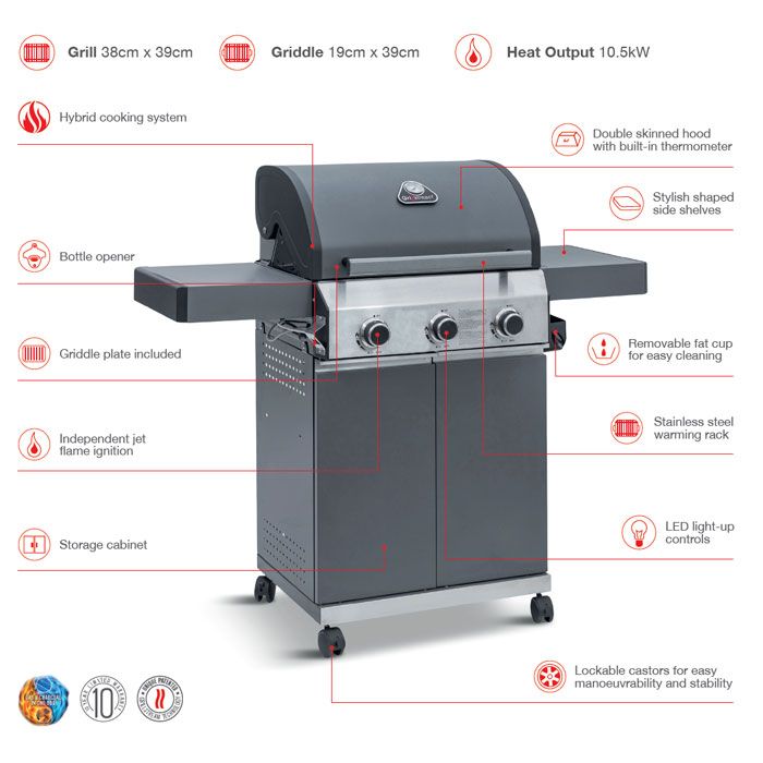 Grillstream Classic 3 Burner Hybrid BBQ in Matt Grey - Glowing Flames